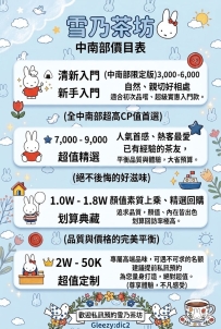 2026 全台外送茶新手百科：北中南價位透明公開、拒絕詐騙話術